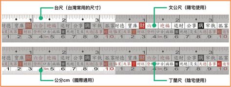 文公尺換算公分|文公尺怎麼看？5大簡明文公尺用法、禁忌&對照表（。